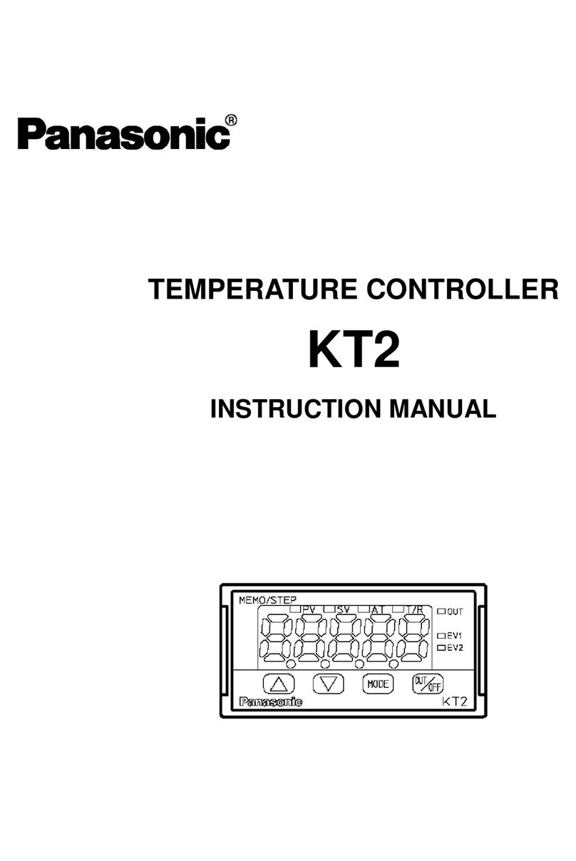 Panasonic KT2 User manual