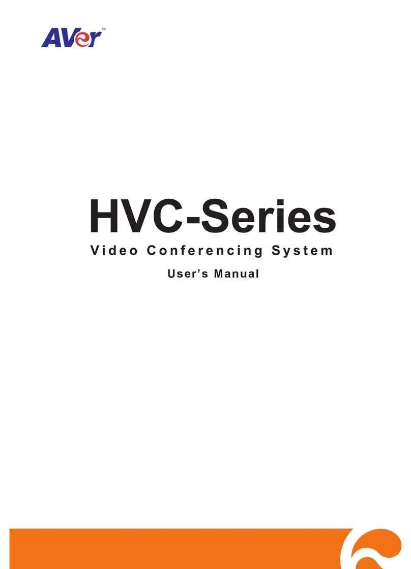 AVer HVC series User manual