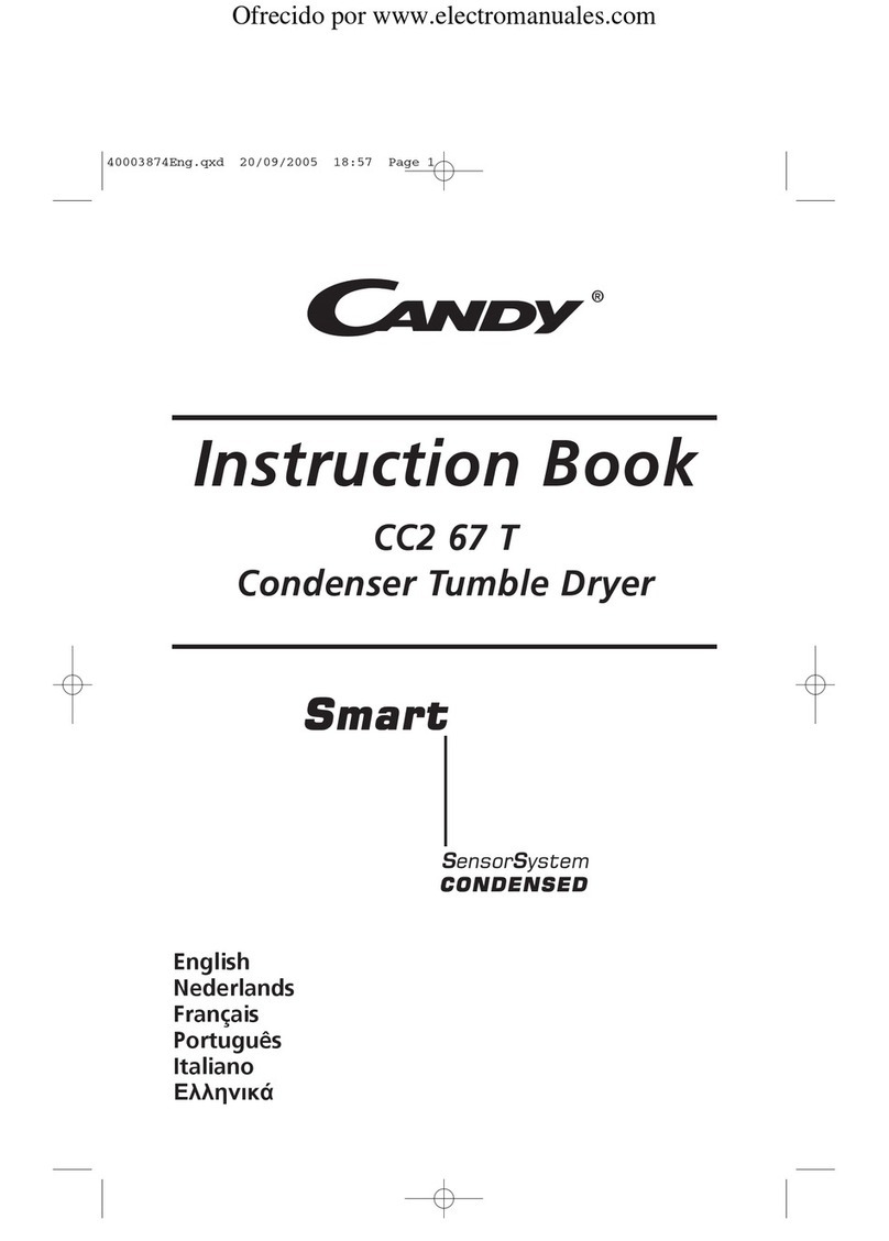 Candy CC2 67 User manual