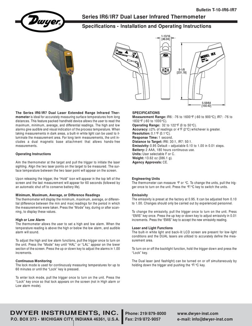 Dwyer Instruments Series IR6 User manual