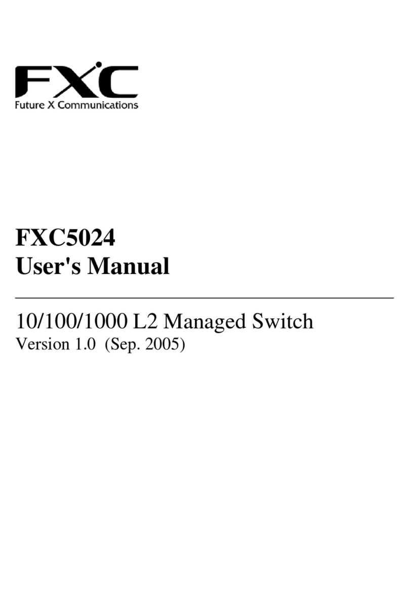FXC FXC5024 user manual