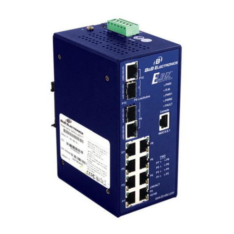 B&B Electronics e-Linx EIRP610-2SFP-T User manual