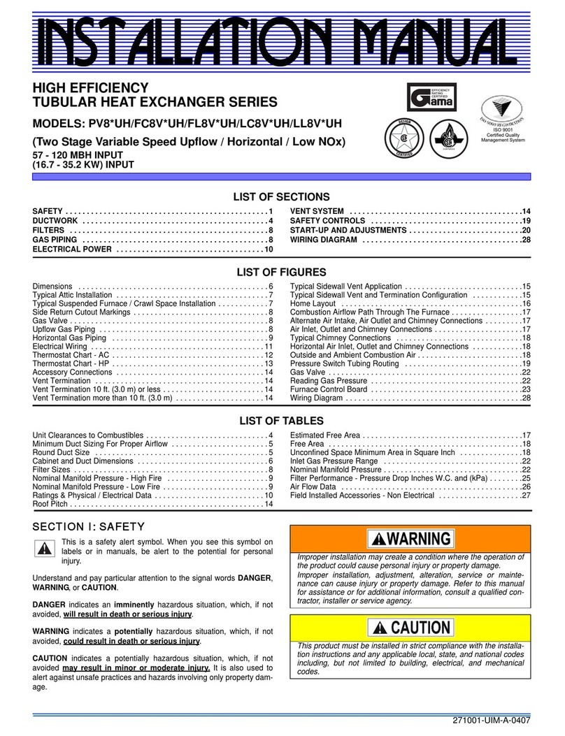 Unitary products group PV8*UH installation manual