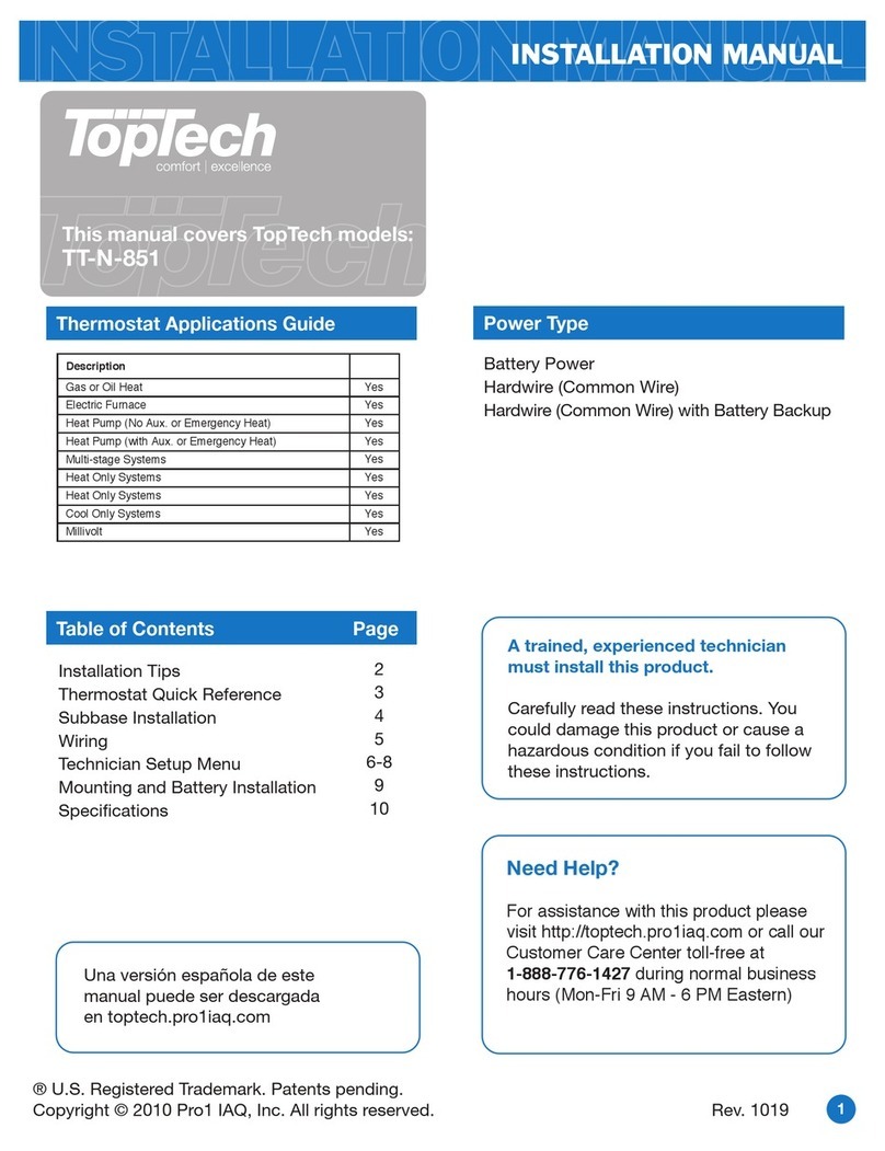 Toptech TT-N-851 User manual