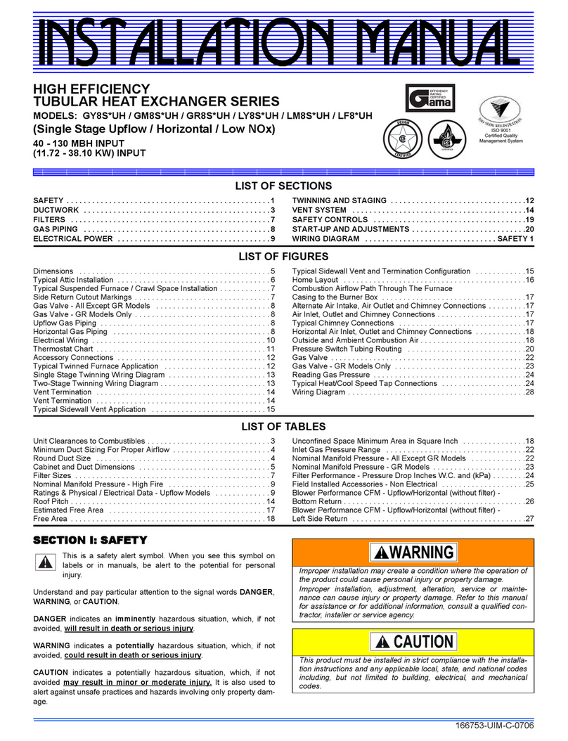 Unitary products group GY8S*UH installation manual