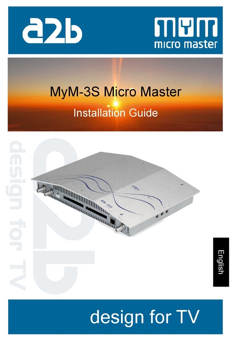 A2B Electronics MyM-3S Micro Master User manual