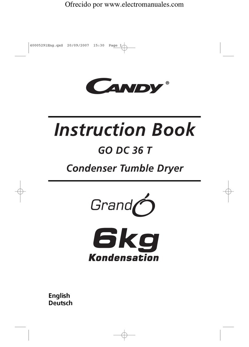Candy GO DC 36 T User manual