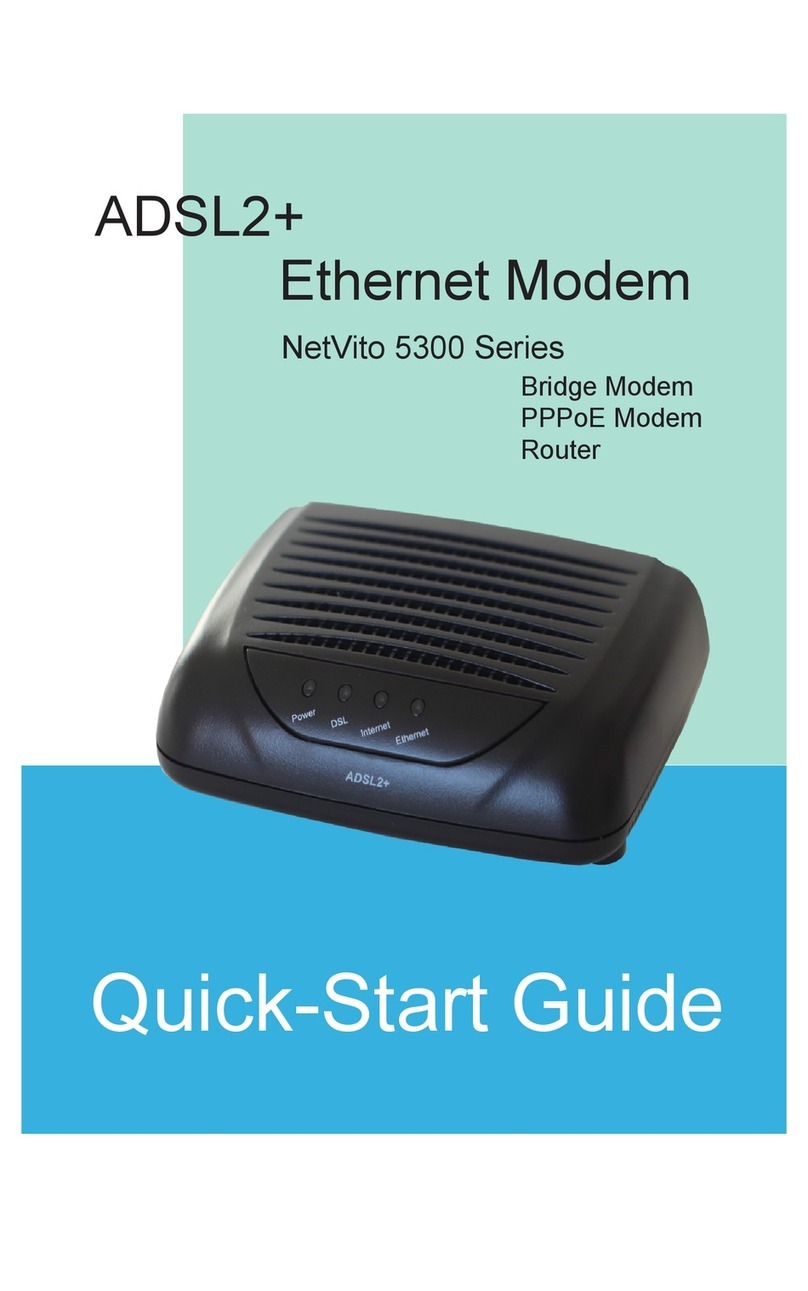 Camatel NetVito 5300 Series User manual