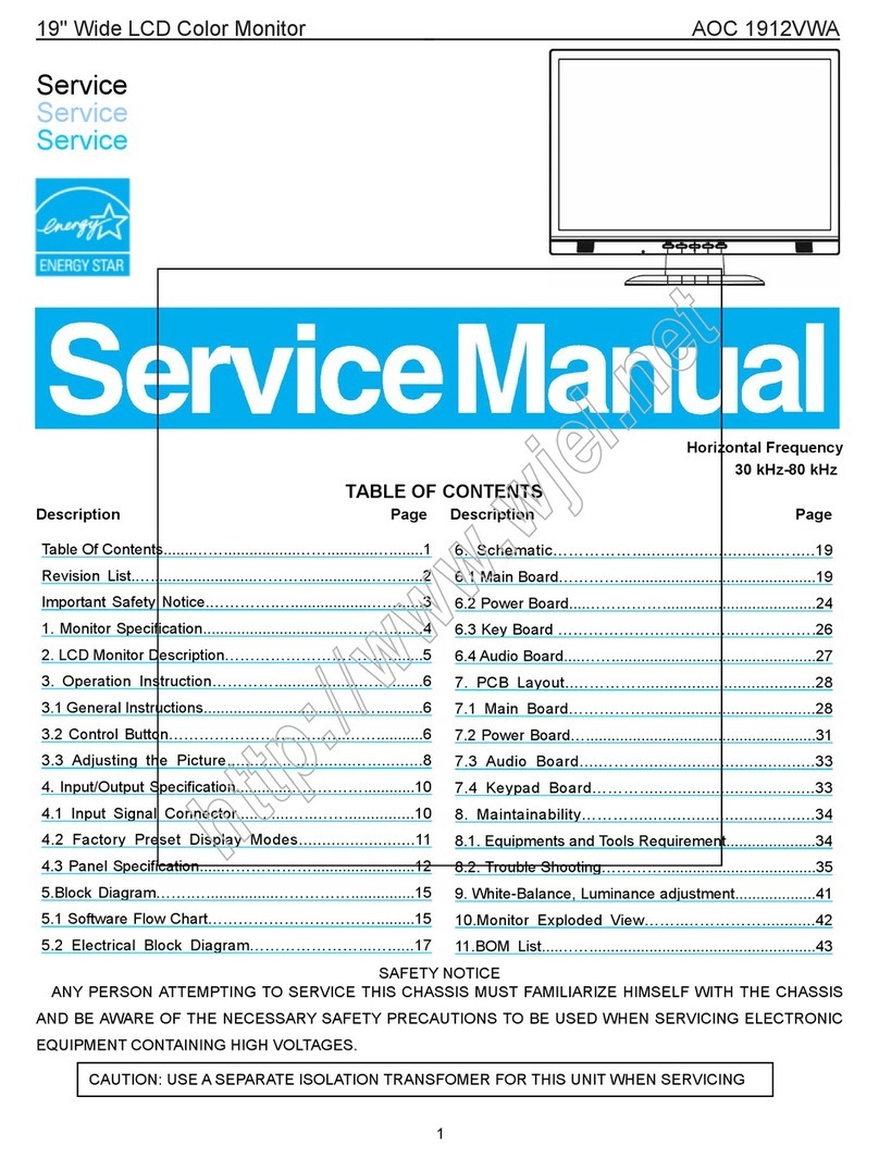 AOC 1912VWWA User manual