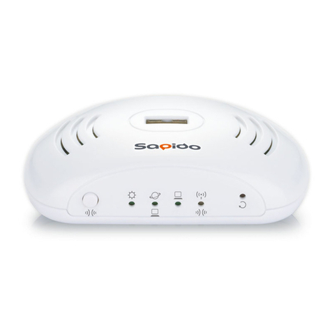 Sapido BR071n User manual