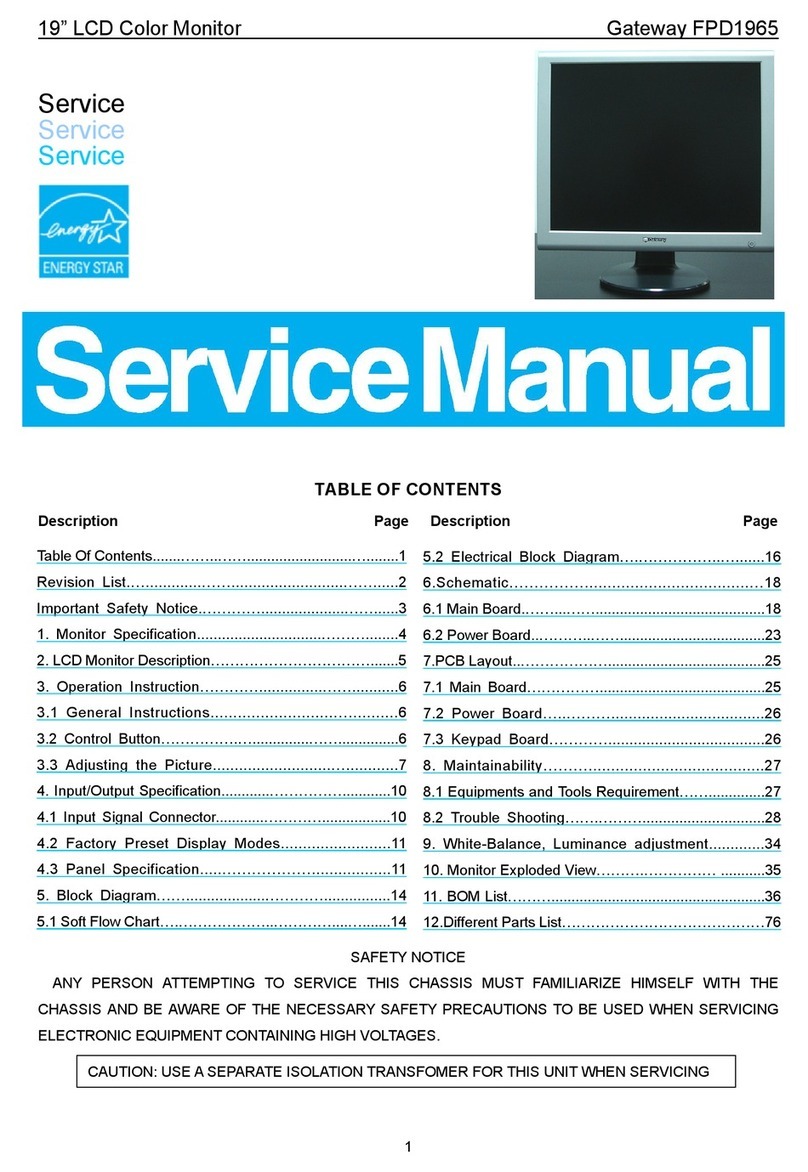 Gateway FPD1965 User manual