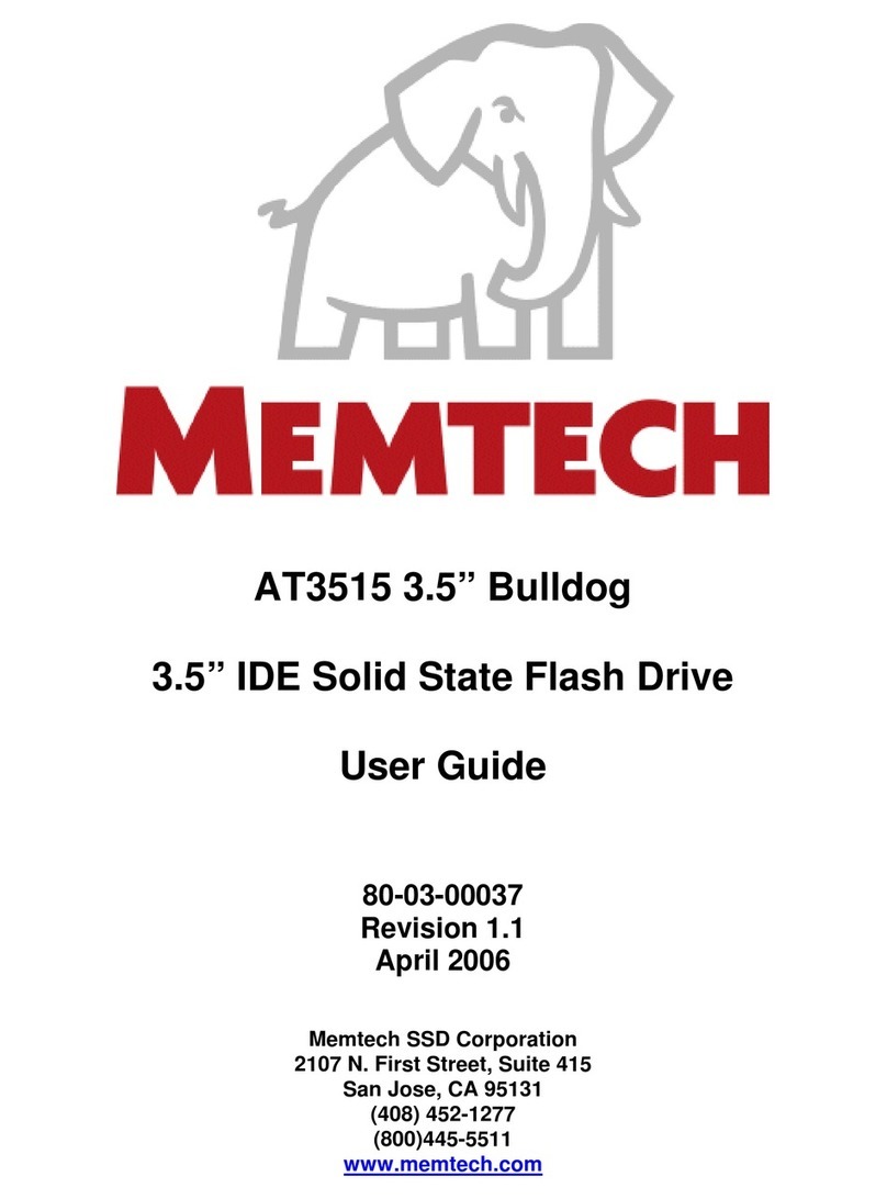 Memtech AT3515 User manual