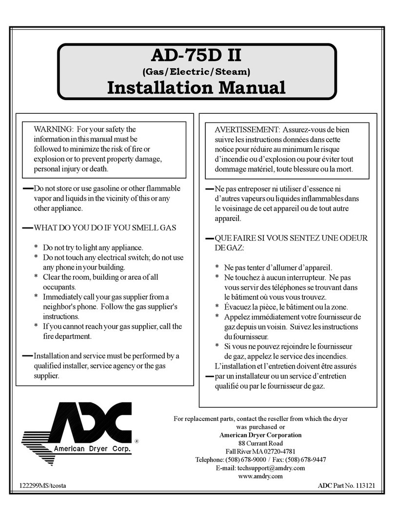 ADC AD-75D II User manual