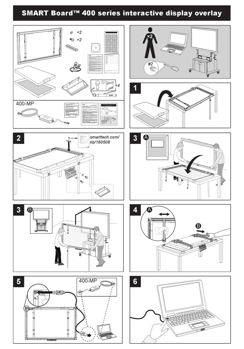 SMART Board 400 series Overlay panel guide