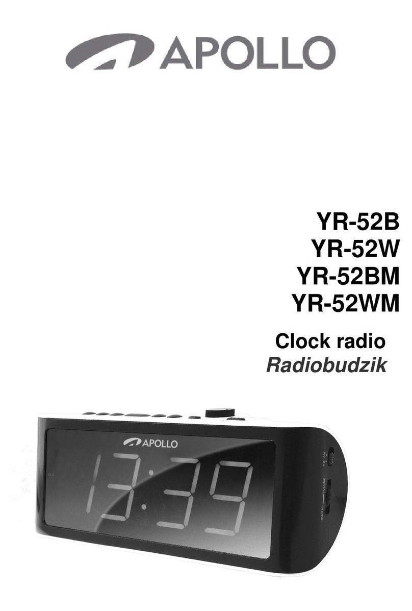 Apollo YR-52B User manual