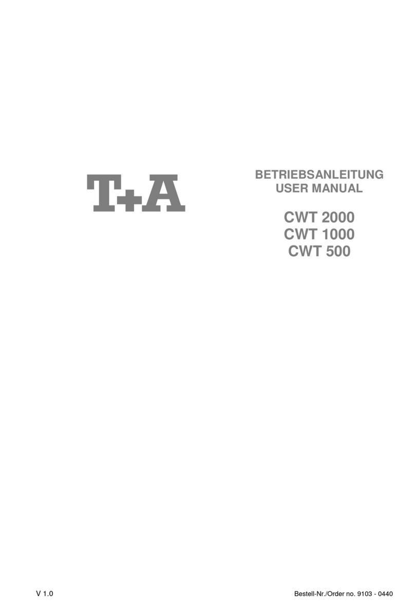 T+A Elektroakustik CWT 500 user manual T+A Elektroakustik CWT 500 user manual