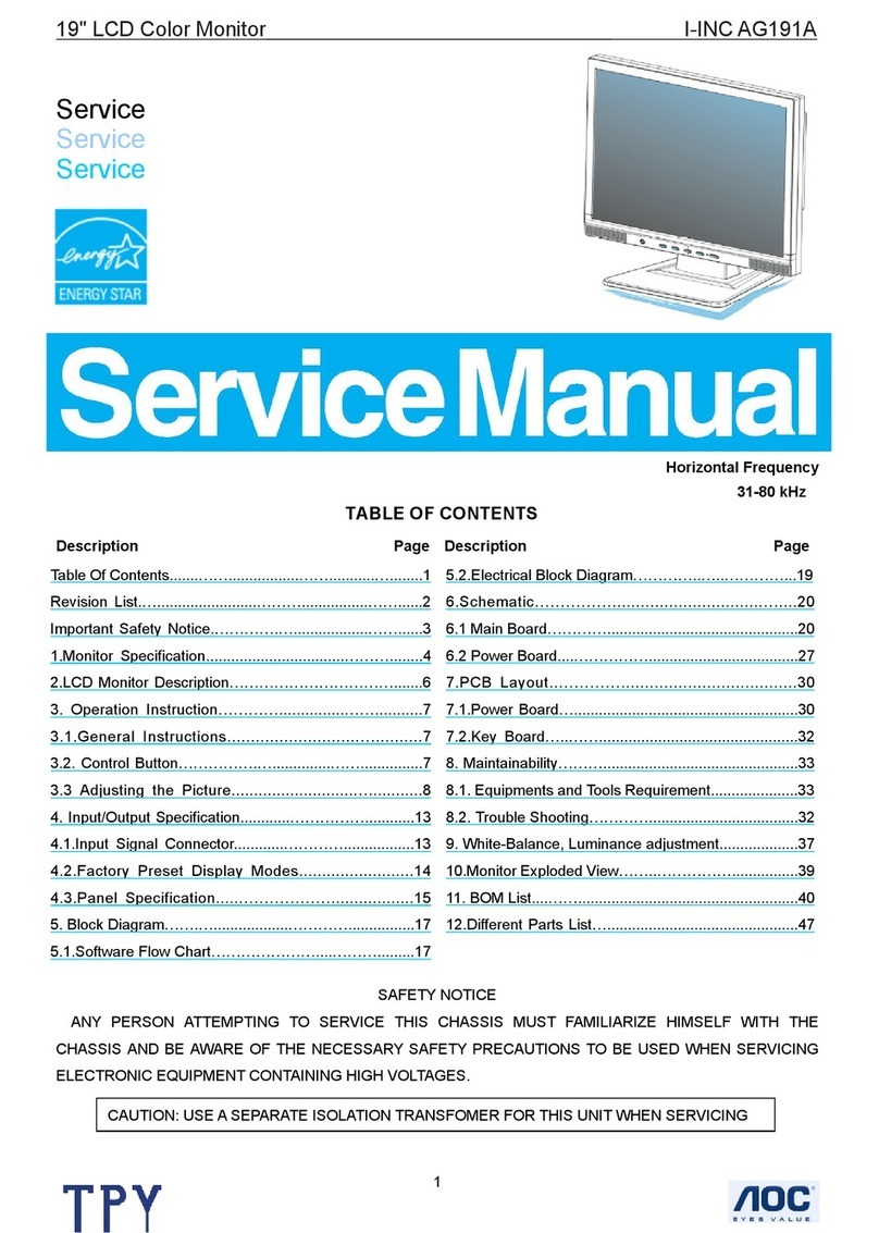 AOC NC AG191A User manual