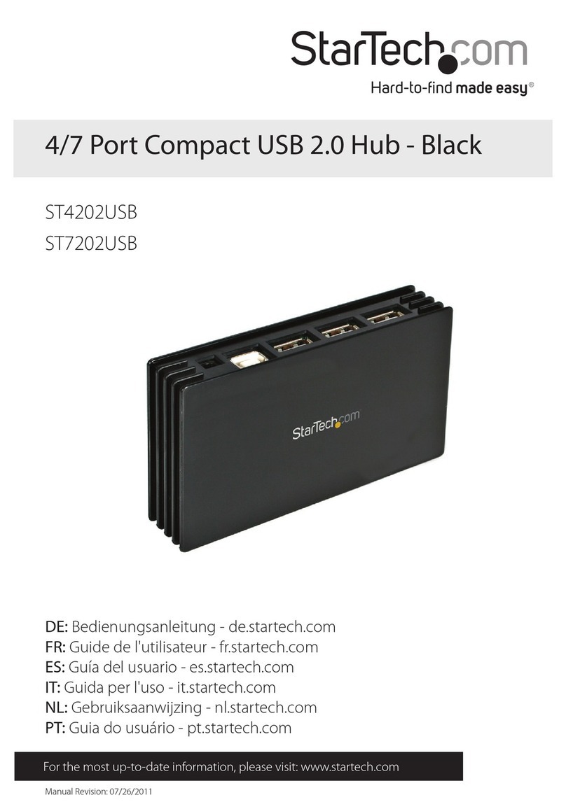 StarTech.com ST4202USB User manual