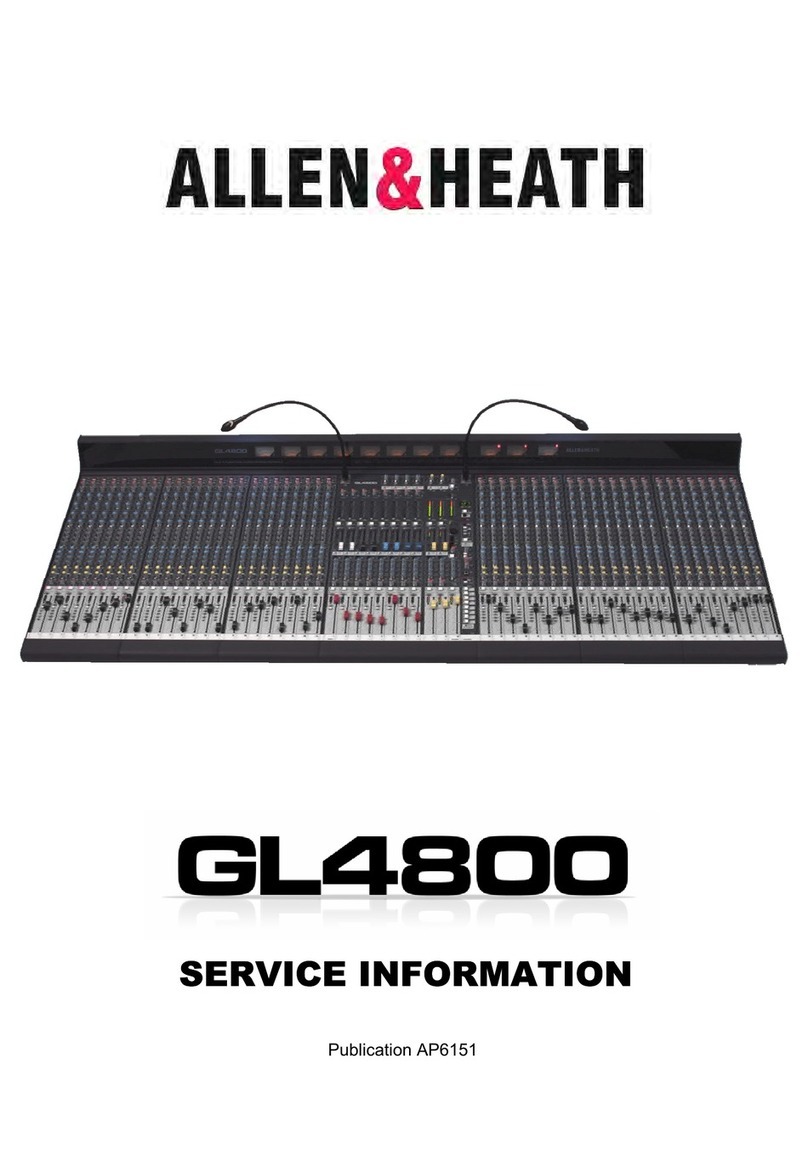 ALLEN & HEATH GL4800 Operating and installation instructions