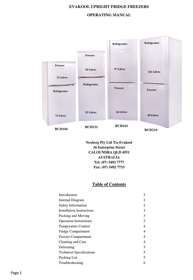 EvaKool BCD106 User manual EvaKool BCD106 User manual