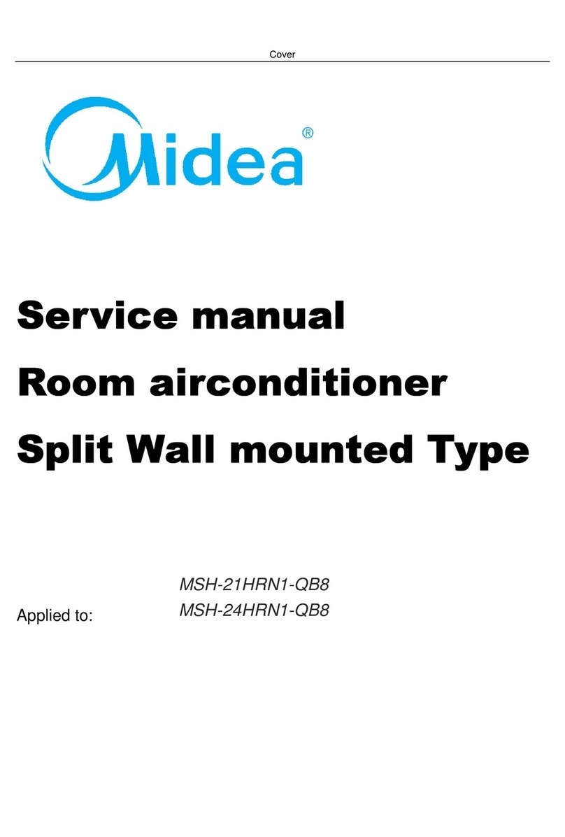 Midea MSH-21HRN1-QB8 User manual