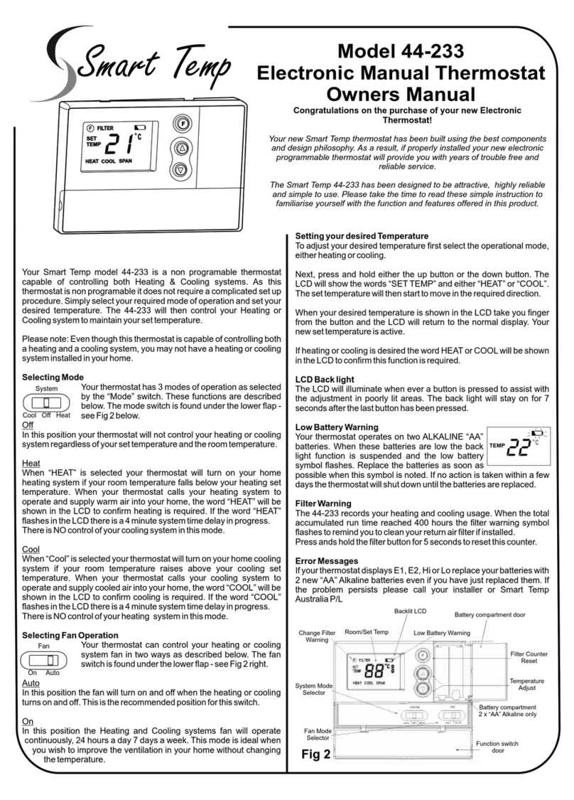 Smart temp 44-233 User manual