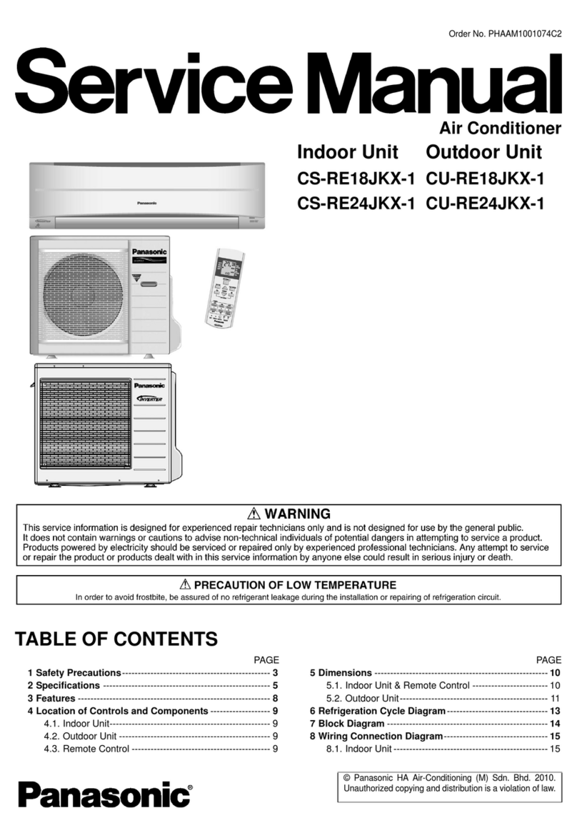 Panasonic CS-RE18JKX-1 User manual Panasonic CS-RE18JKX-1 User manual