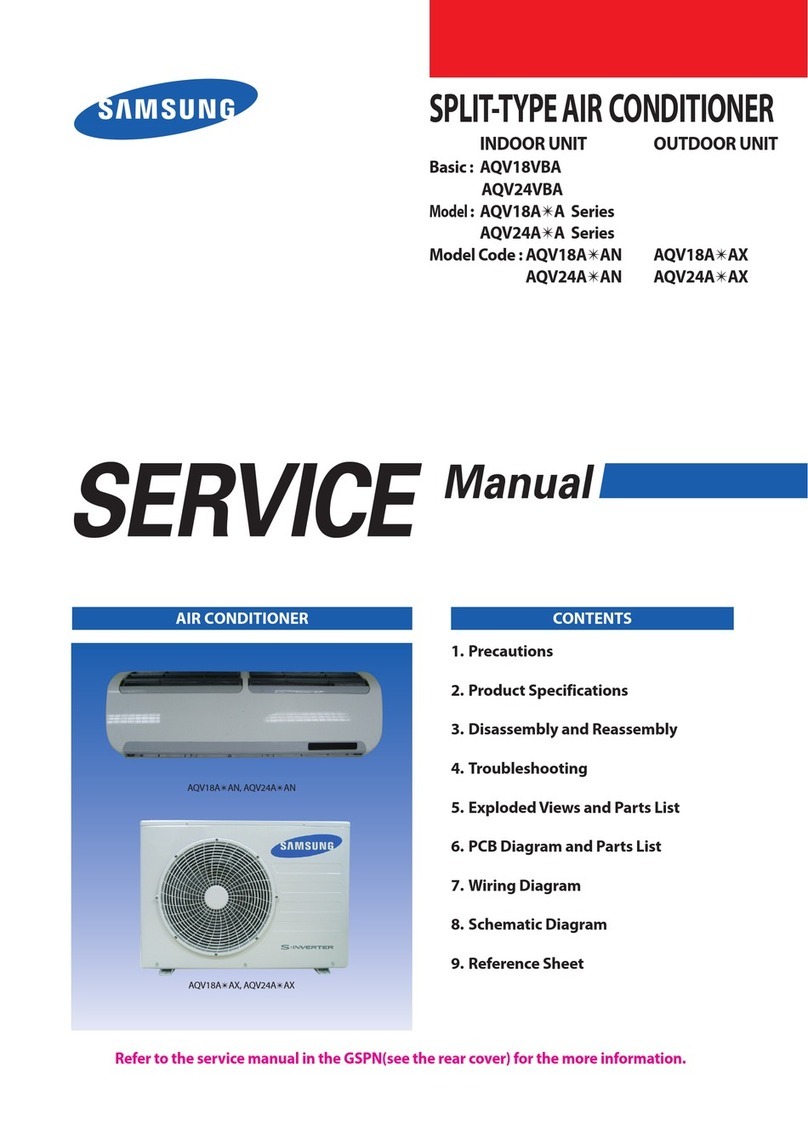 Samsung AQV18VBA Series User manual