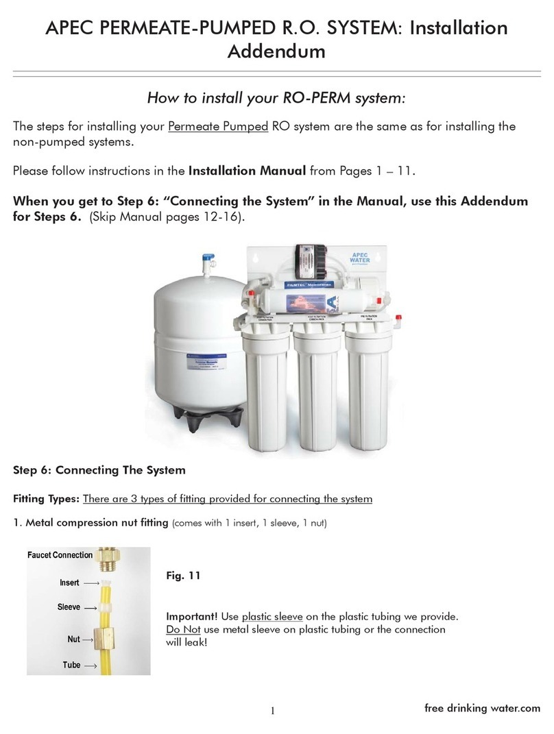 APEC RO-PERM User manual