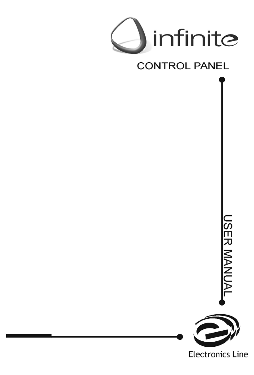 Infinite ZI250C User manual