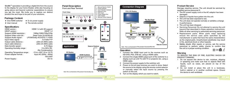 Giraffe 4in 1out HDMI Switcher user manual