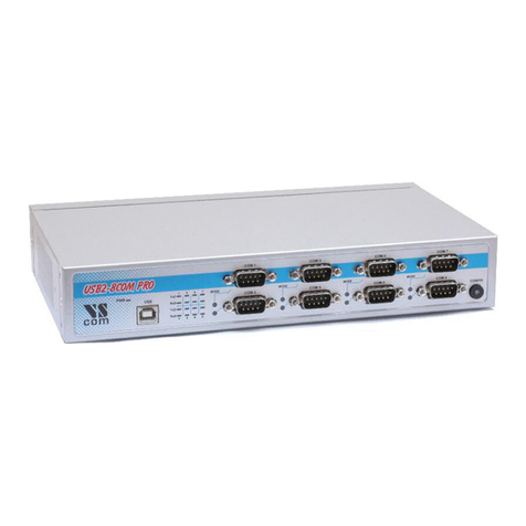 VSCOM USB-COM PRO user manual VSCOM USB-COM PRO user manual