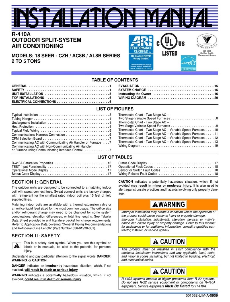 Johnson Controls 18 SEER CZH Series User manual