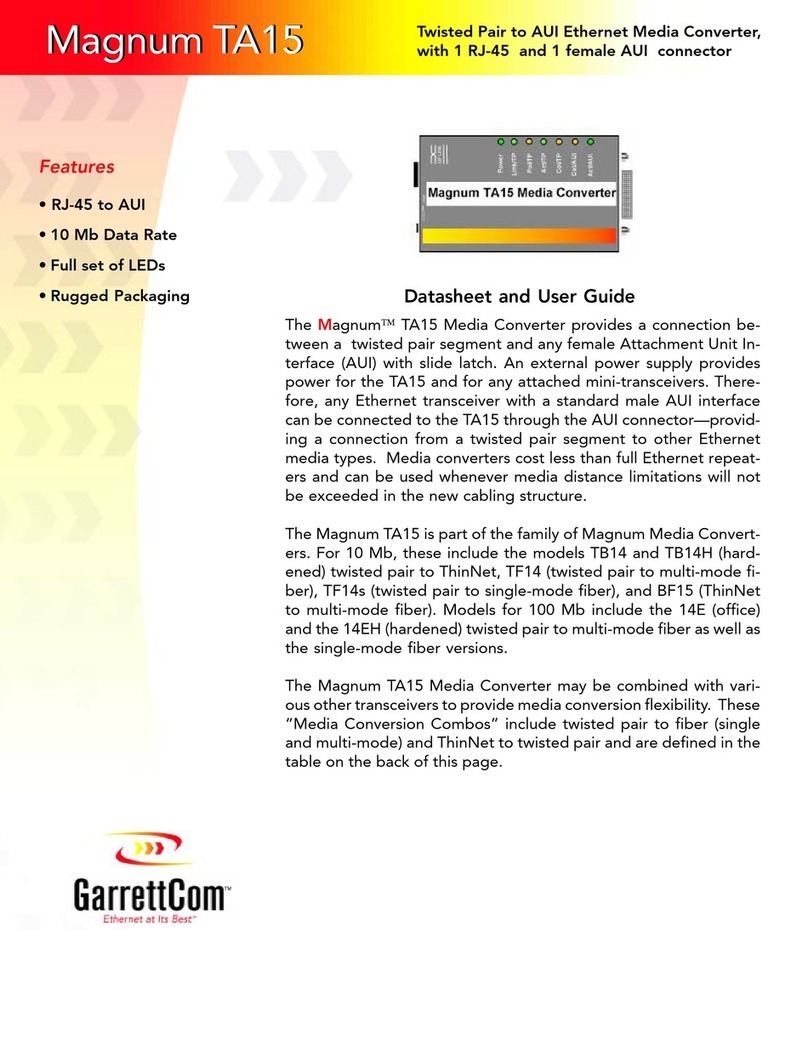 GarrettCom Magnum TA15 User manual