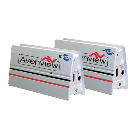 Avenview W-HDM3D-100-SET user manual