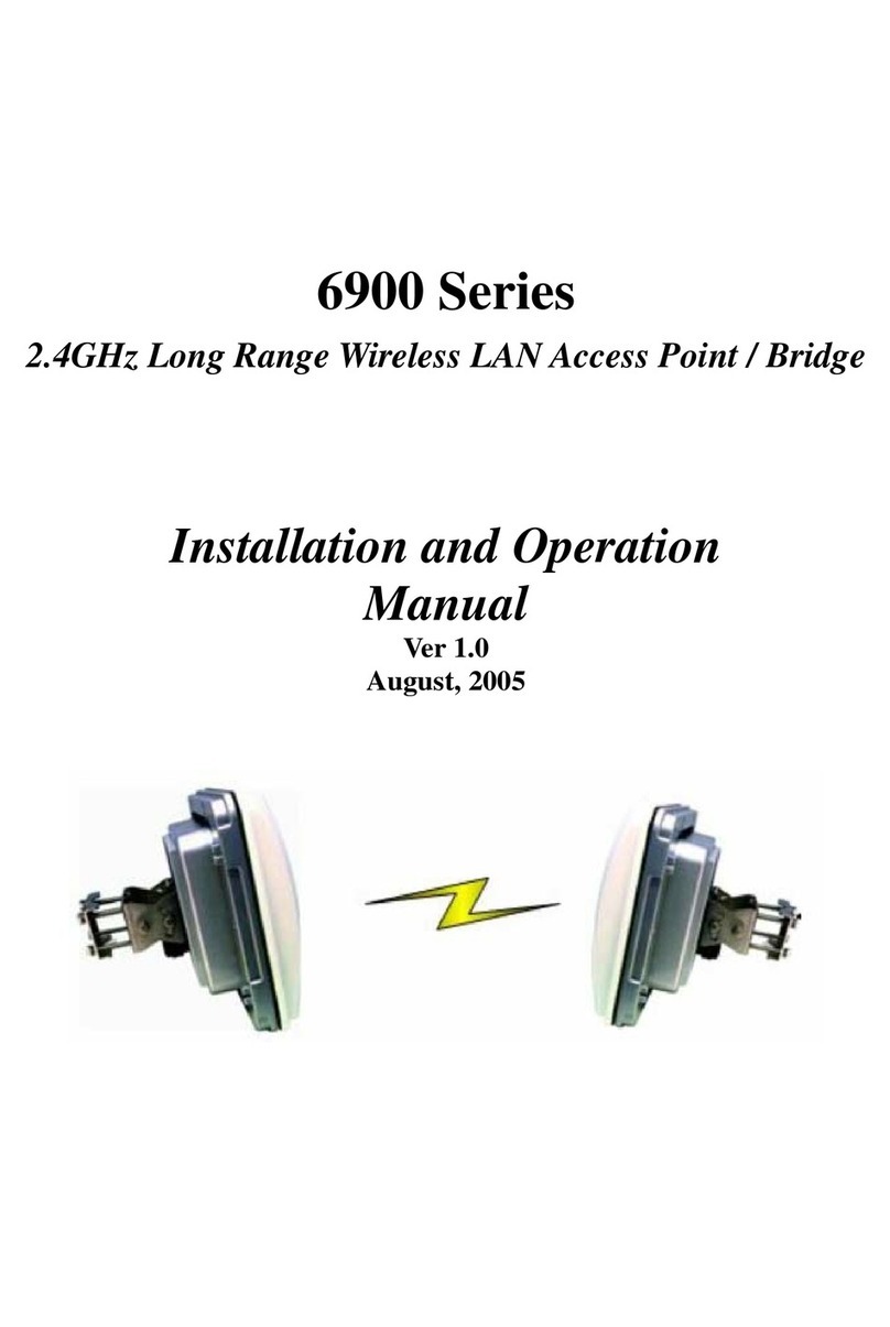 PI Manufacturing 6900 Series Installation and operation manual
