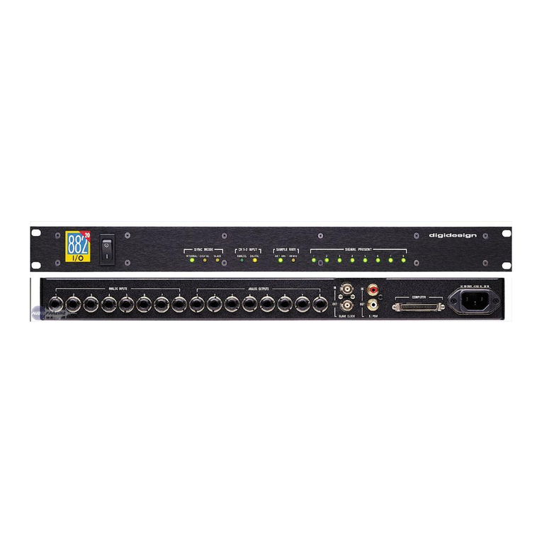 DigiDesign 882/20 User manual