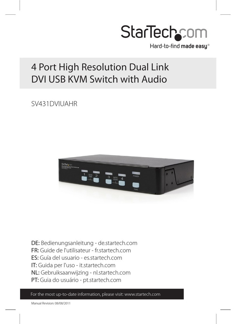 StarTech.com STARVIEW SV431DVIUAHR User manual StarTech.com STARVIEW SV431DVIUAHR User manual