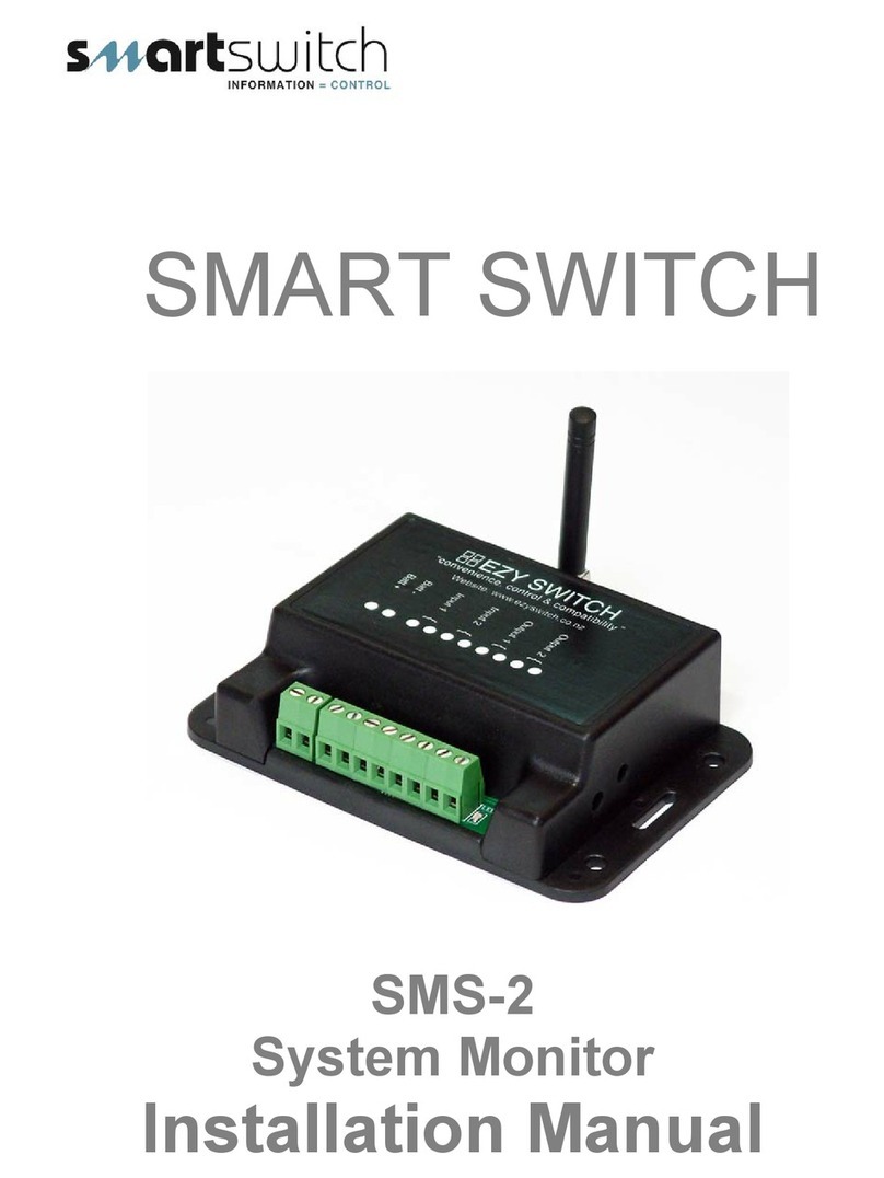 Smartswitch SMS-2 User manual
