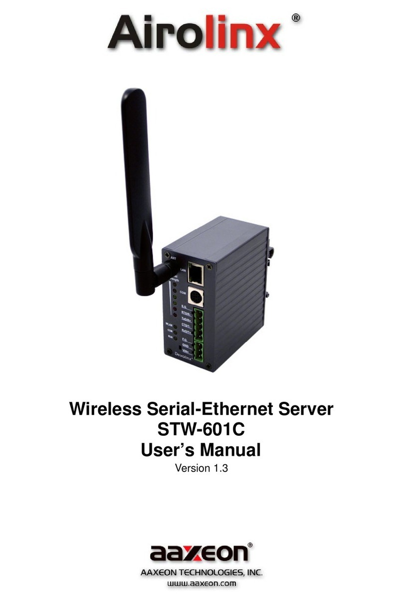 AAxeon STW-601C user manual