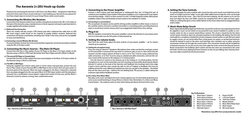 Aeromix 2+2EU operating manual
