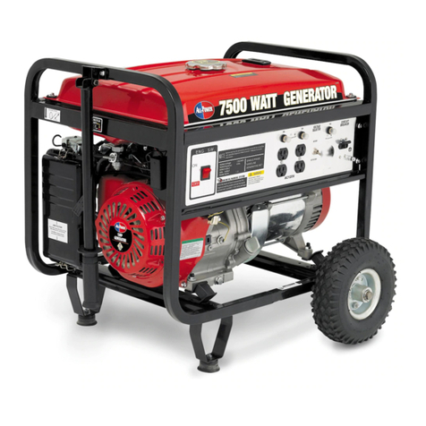 ALLPOWER APG3303 User manual ALLPOWER APG3303 User manual