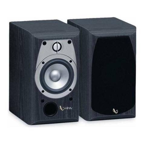 Infinity Alpha Series User manual
