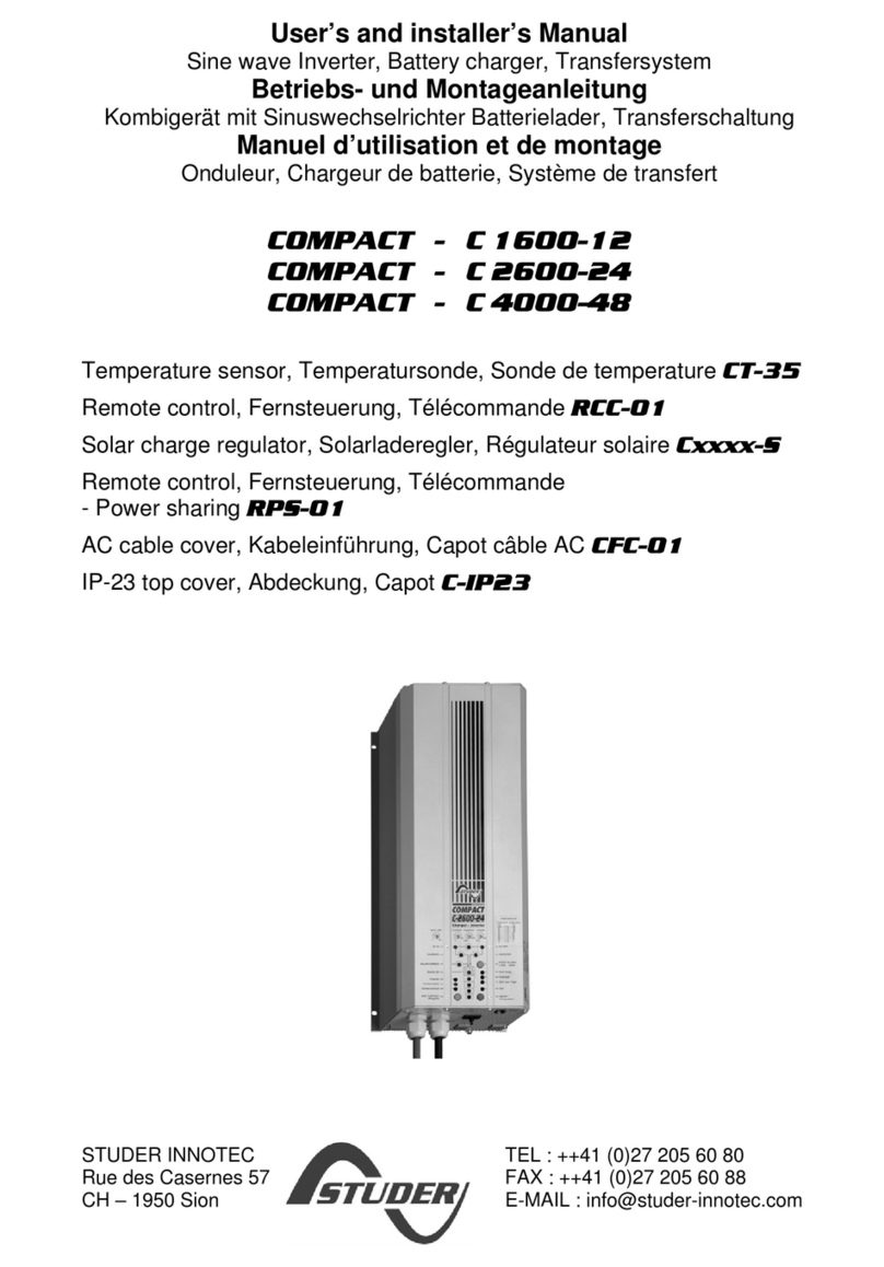 Compact C 2600-24 Use and care manual