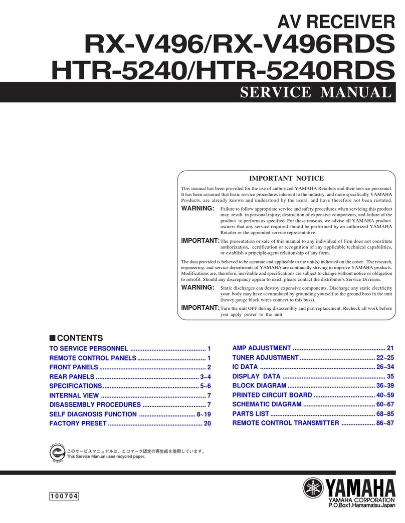 Yamaha RX-V496 Service manual