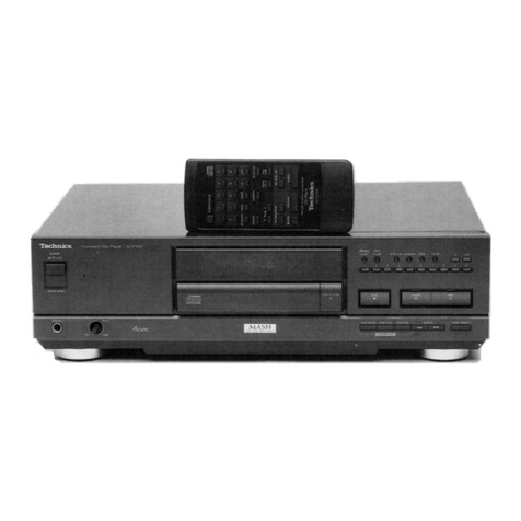 Technics SL-PS50 User manual Technics SL-PS50 User manual