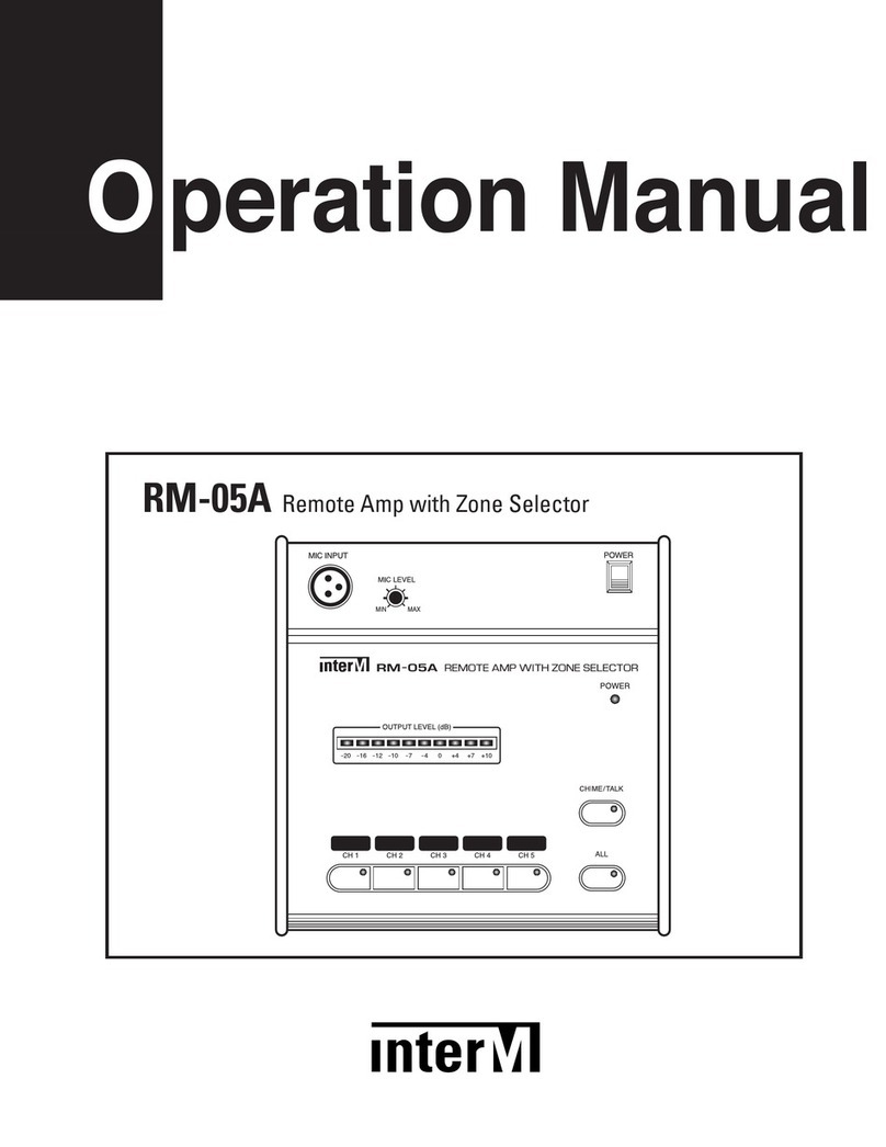 Inter-m RM-05A User manual