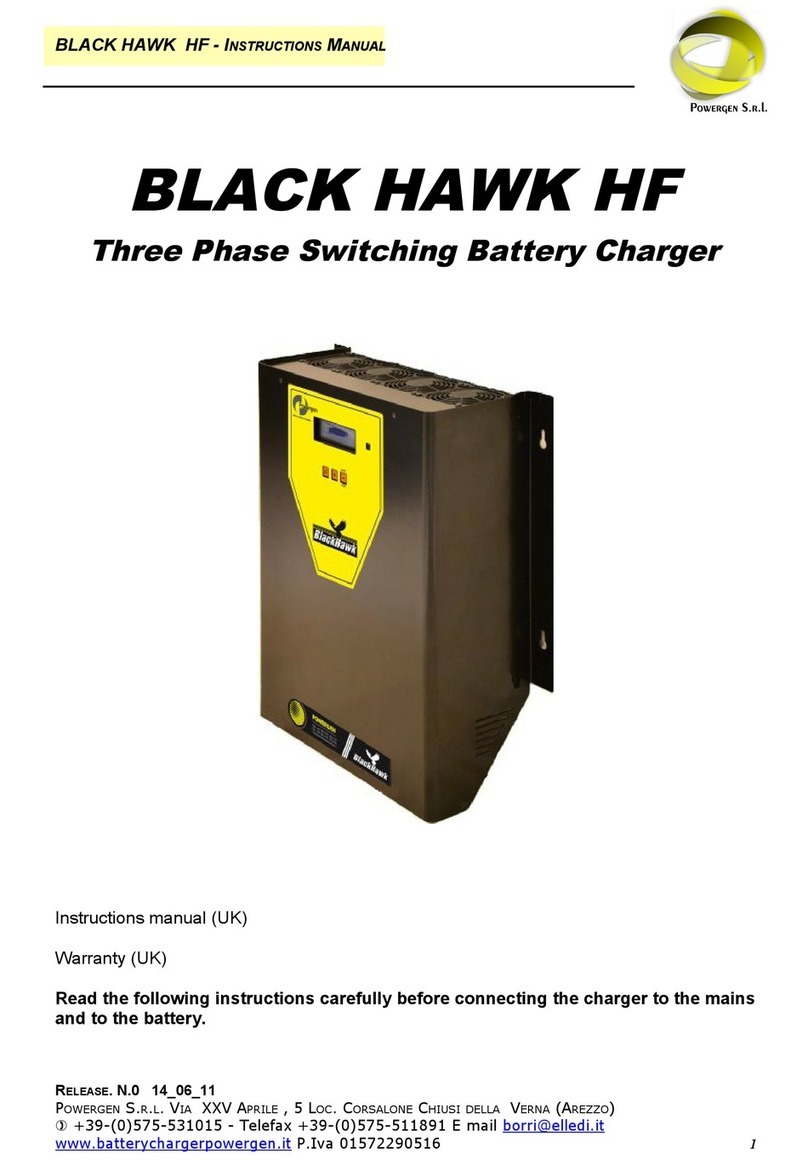 Powergen BLACK HAKW HF User manual