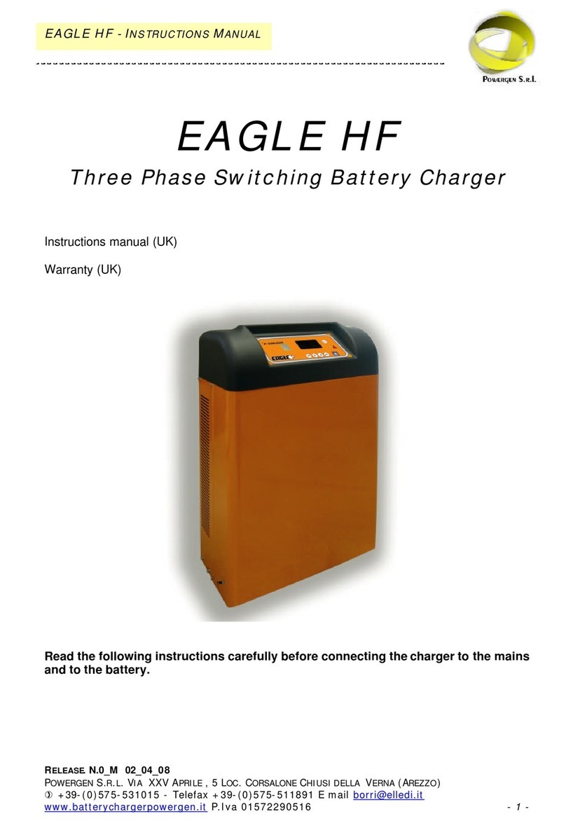 Powergen EAGLE HF instruction manual