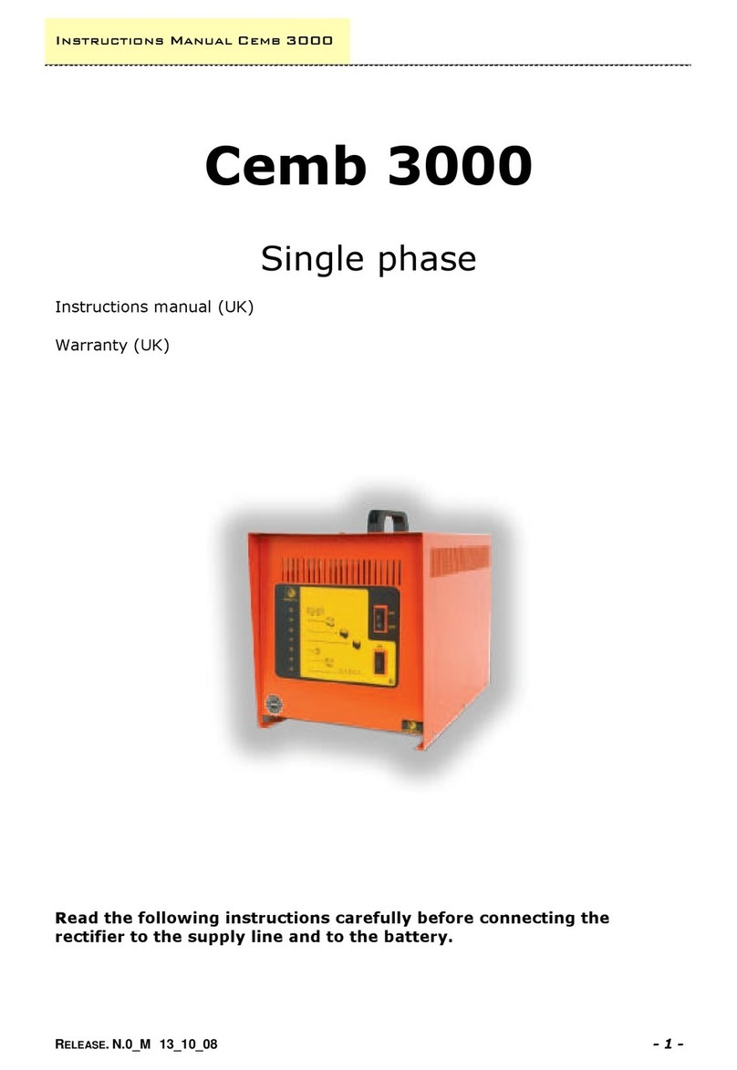 Powergen CEMB 3000 User manual